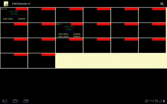 State diagram of a push button