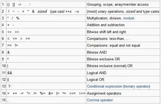 nodemanager UI screenshot