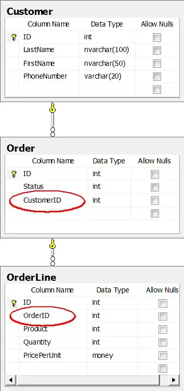 Packet Manager Console - how to open Packet Manager Console - how to open