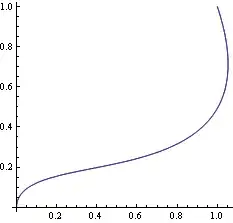 Google Maps on Genymotion