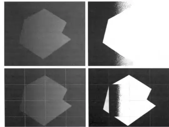 expected map picture