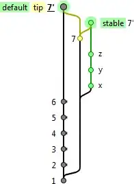 3×3 grid of empty axes with no space between adjacent axes