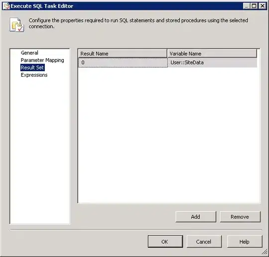 using Django for the signature