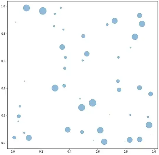 This is my actual result