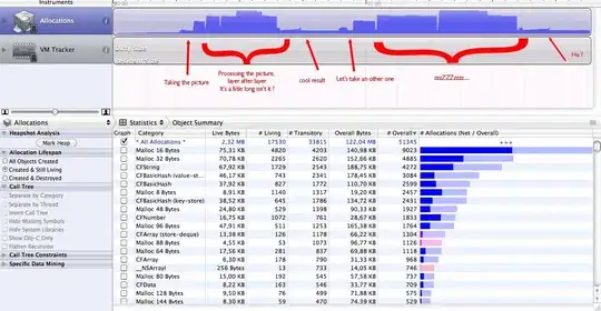 Nyquist plot output image