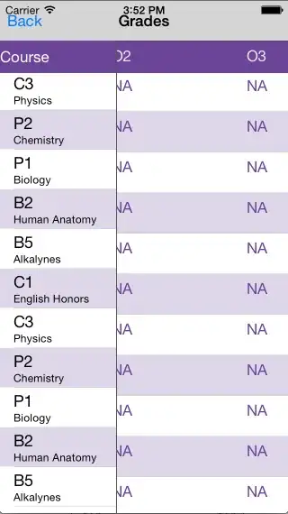 vec3 mate=vec3(maxc);