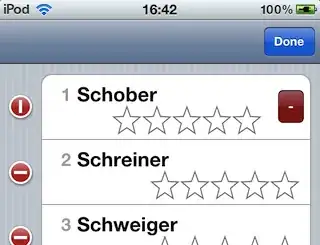 What I want to achieve