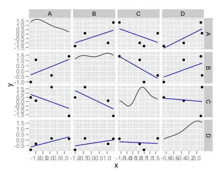 cube with only one light working