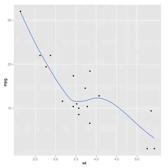 Inspecter panel screen shot