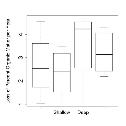 11 errors and 1 warning when running ESLint from the command line 11 errors and 1 warning when running ESLint from the command line