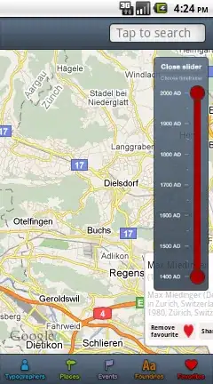 Image of trend plot output
