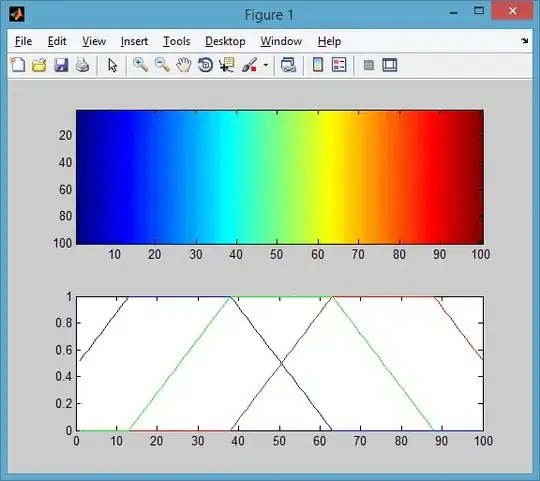 Openstreetmap with Nominatim and OSRM