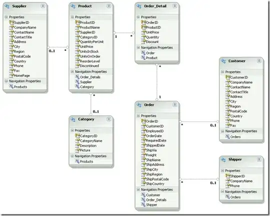 Image that keyboard open / close state