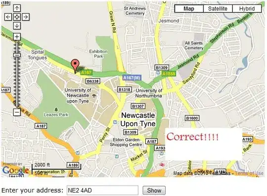 main-wrapper getting overflown by content