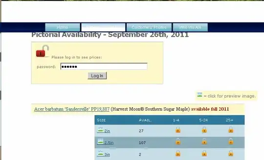 Wish Case, Keyboard Dismiss while Clicked "Cancel"
