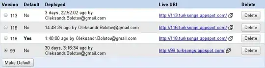 What the .csv Looks Like