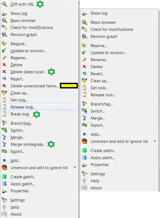 SVN Extended context menu vs standard menu