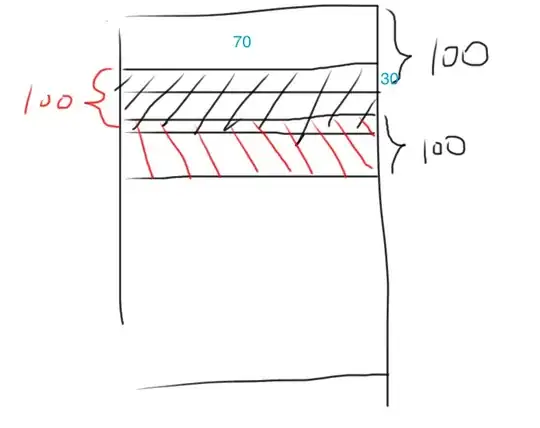 FXML Files and Java Files in one folder
