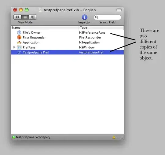 Tap allow all applications to access this item, then tap Save Changes