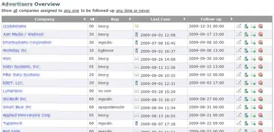 Fuzzy String Matching Permutations