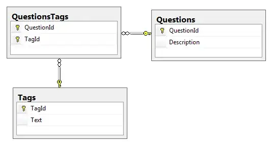 when referToSample = null