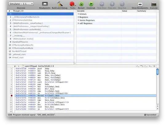 Once cell aligned to the left