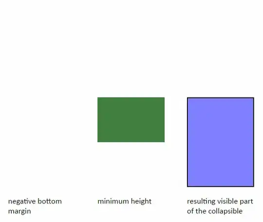 animation as described above