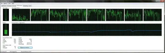 Same Domain Stylesheet