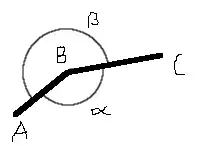 Time Series Temperature Plot by Month