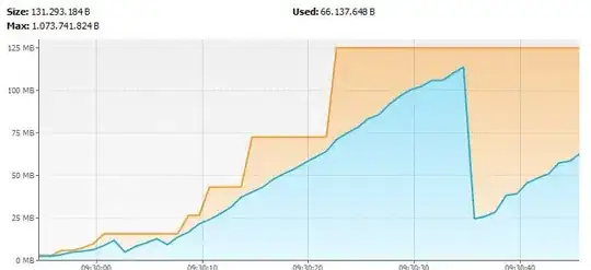 An error occurred trying to load the page. COM object that has been separated from its underlying RCW cannot be used.