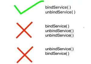 RichTextBox with text of different color on each line