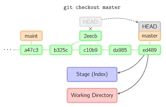 project structure dialog