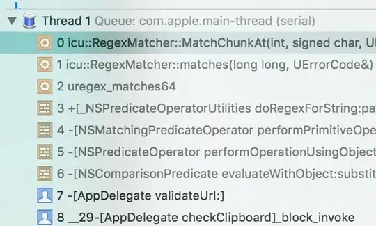 An example of virtual memory