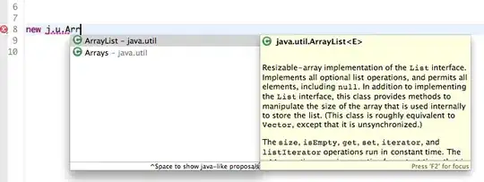 Boxplot with Barchart