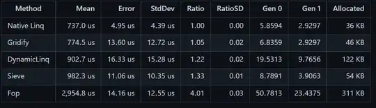base plot, log axis, better labels