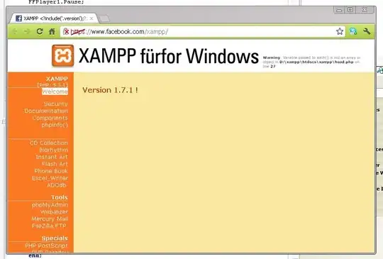 Android Lint Profile
