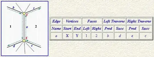 Like this screenshot