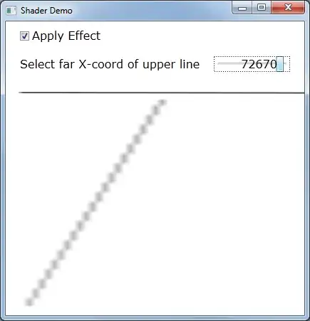 Plot without axis labels