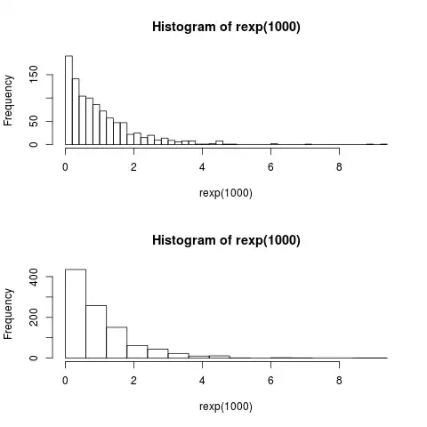 Phone number with dashes