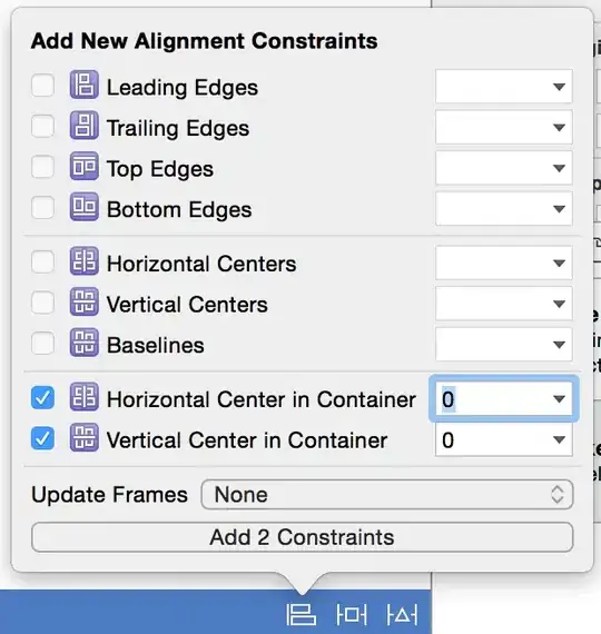 merged table headers