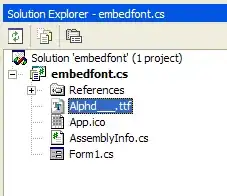 This screenshot shows the entity after detaching it. Note the child records are not present in the detached object