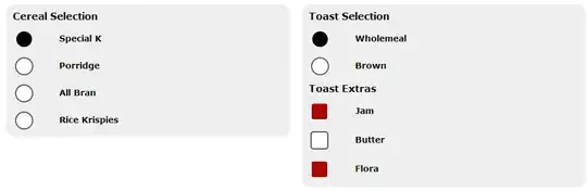 Example of design for full width