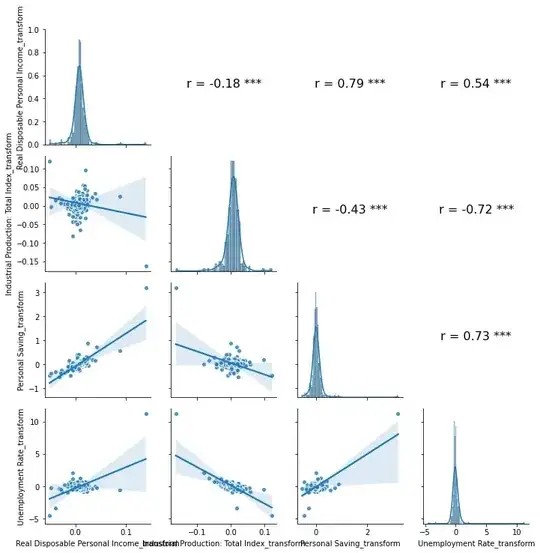 images are stretched