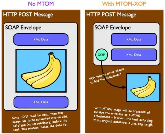 shows the embed segue selected