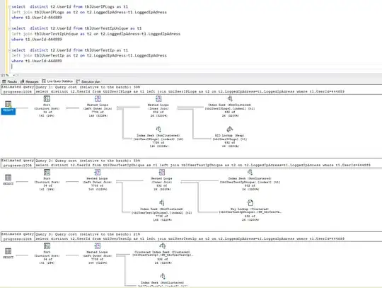 Comparision of old and new function_A