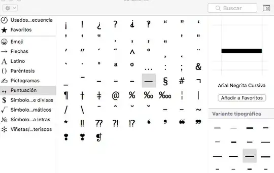expected shared configuration