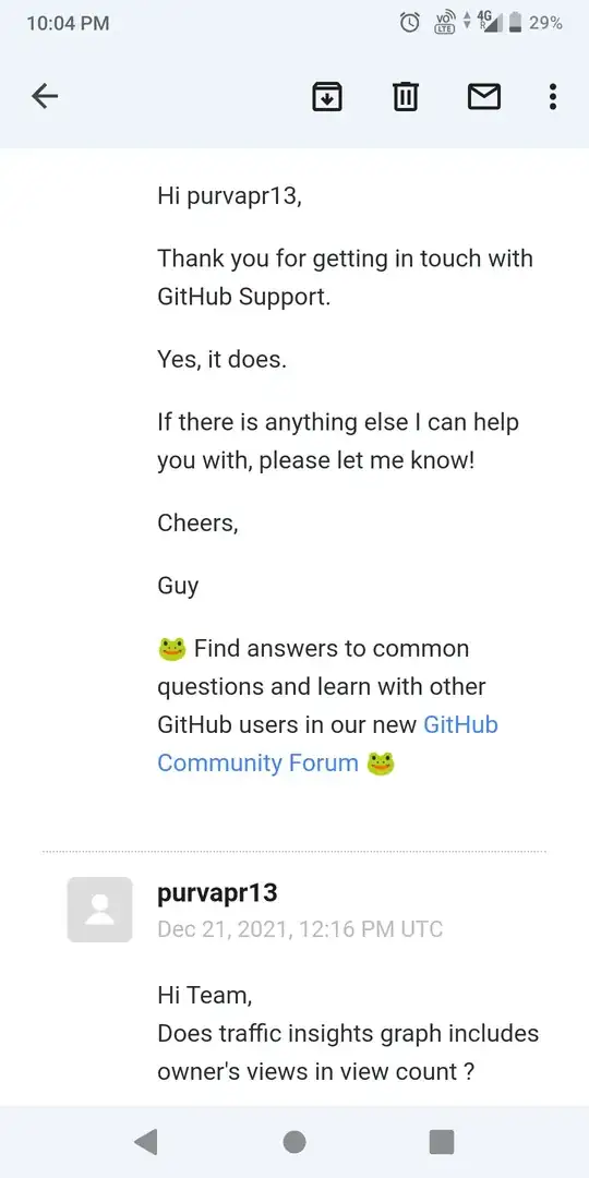 Git support reply as on 22nd Dec 2021 showing it's still recording our own views