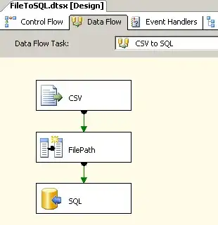Scanning projects...