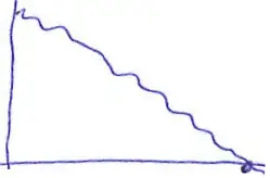 introducir la descripción de la imagen aquí