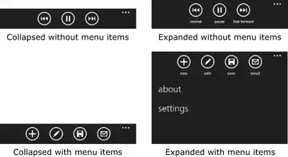 Here is a sample run showing a slow execution